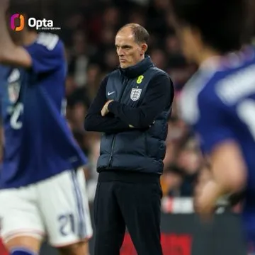 体育视频直播-自2017年11对德国后，英格兰首次友谊赛上半场零射正